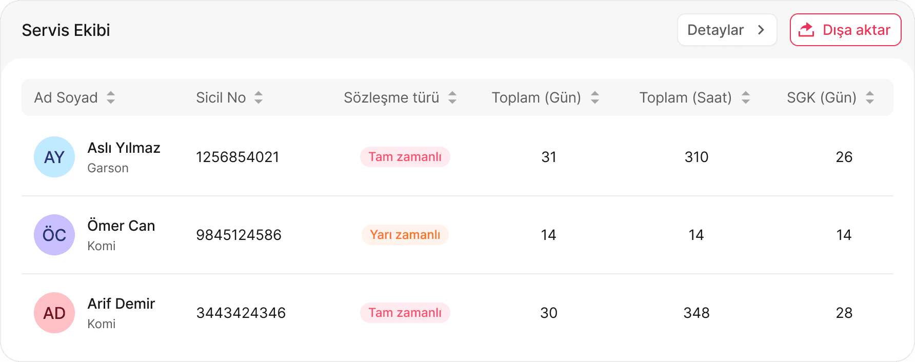 Export payroll-compatible records